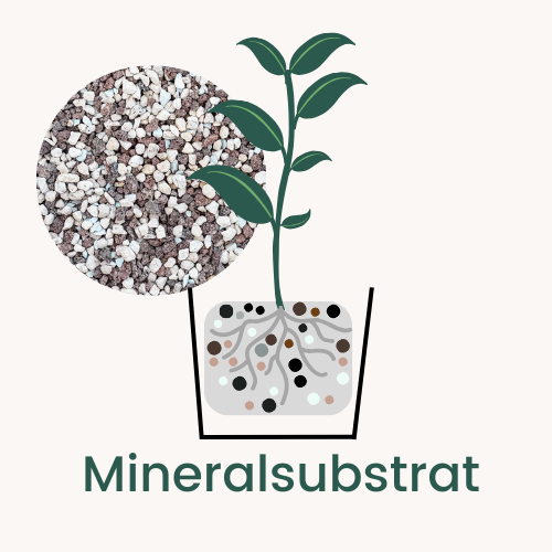 Mineralsubstrat